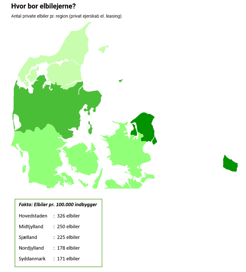 PRESSEMEDDELELSE: Hvor i Danmark bor elbilejerne?